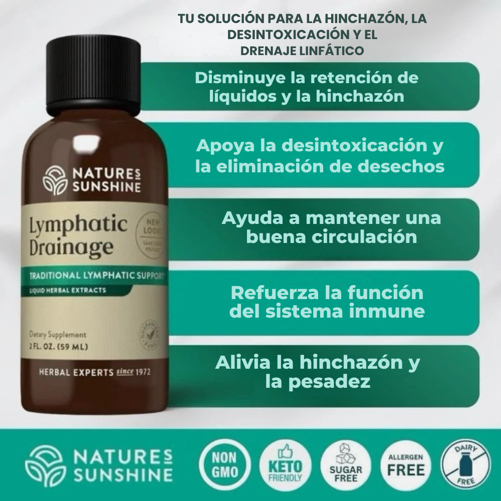 Nature's Sunshine Lymphatic Drainage Supplement