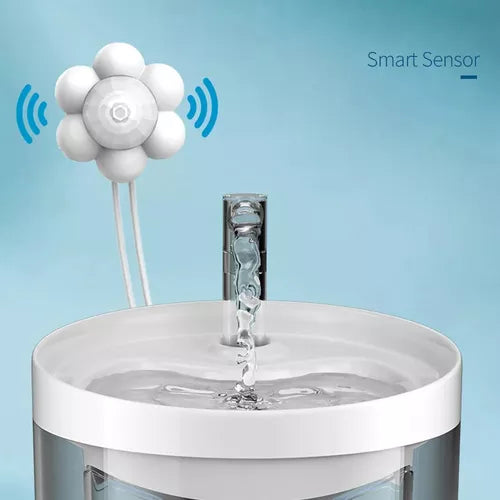 FUENTE DE AGUA PARA MASCOTAS CON SENSOR