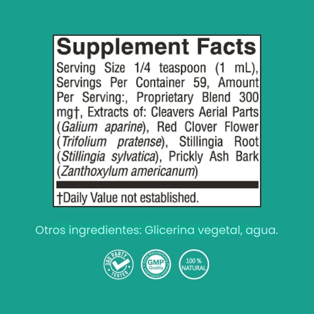 Nature's Sunshine Lymphatic Drainage Supplement